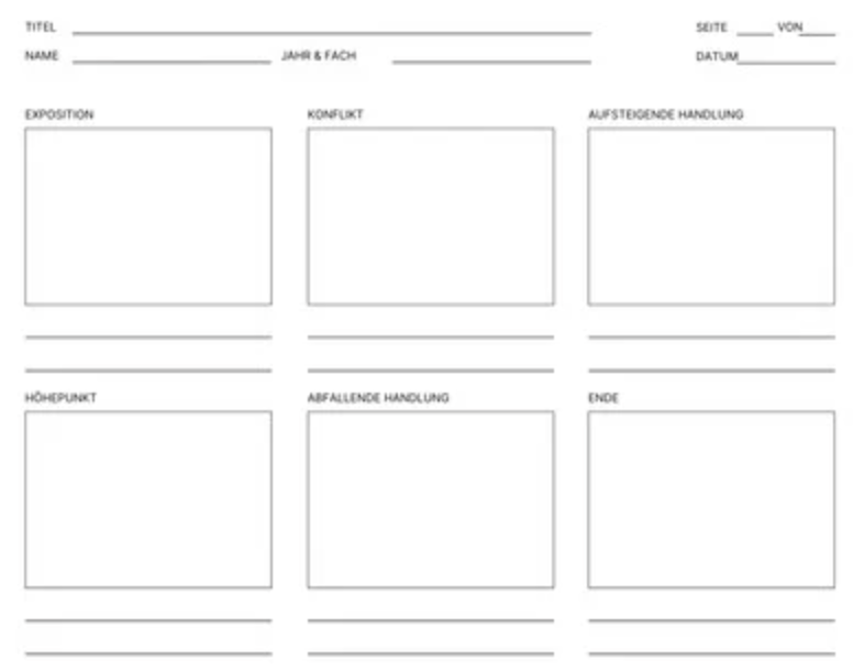 Storyboard, Creative Director