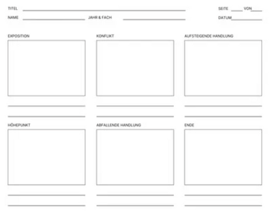 Storyboard, Creative Director