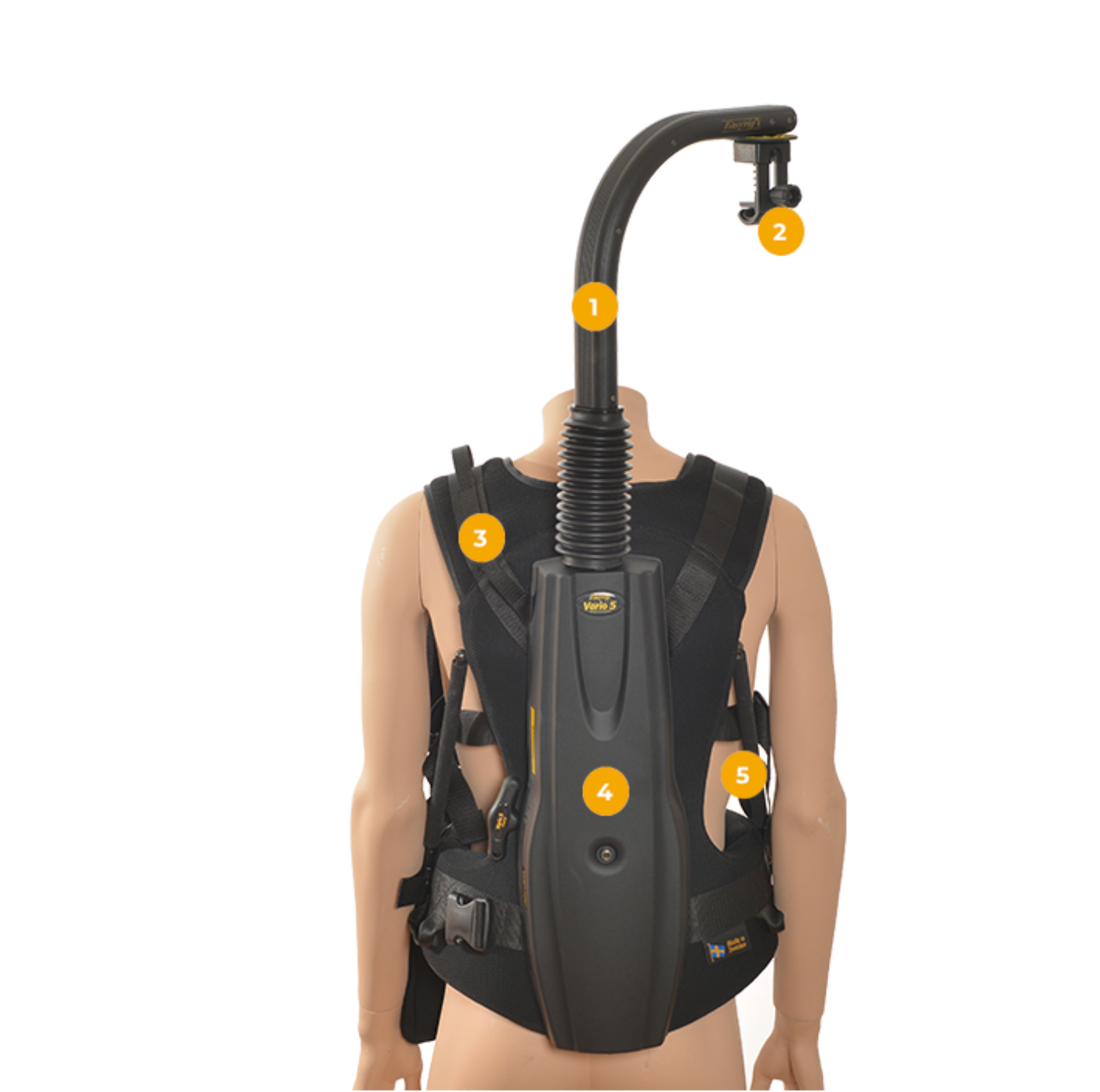 Easyrig Vario 5 + Flowcine Serene